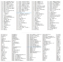 清软喵(小软)帝王套+直播录制音频300+部ASMR同人【百度网盘下载】